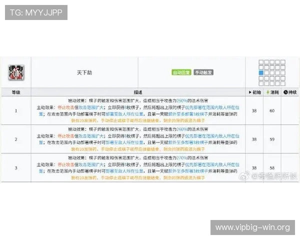 利用德赢数字站提升游戏技巧与策略的实用方法与最新玩法介绍 利用德赢数字站提升游戏技巧与策略的实用方法与最新玩法介绍