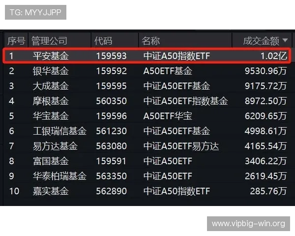 德赢足球官网安全可靠的投注平台保障玩家资金与信息安全
