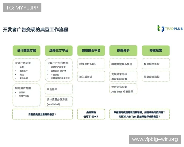德赢vwin线路最新版本下载与安装教程,轻松实现无缝连接享受游戏乐趣 德赢vwin线路最新版本下载与安装教程,轻松实现无缝连接享受游戏乐趣